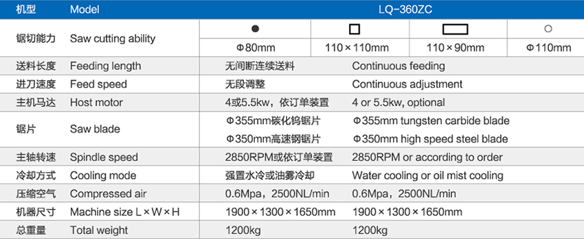 0全自動鋁切機(jī)LQ.jpg