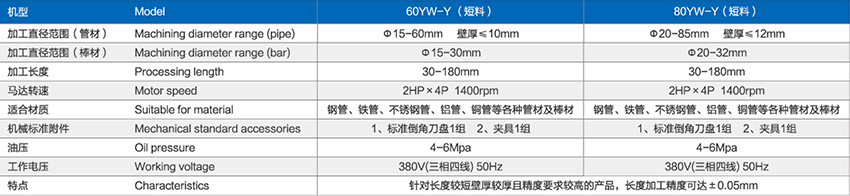 0雙頭倒角機1.jpg